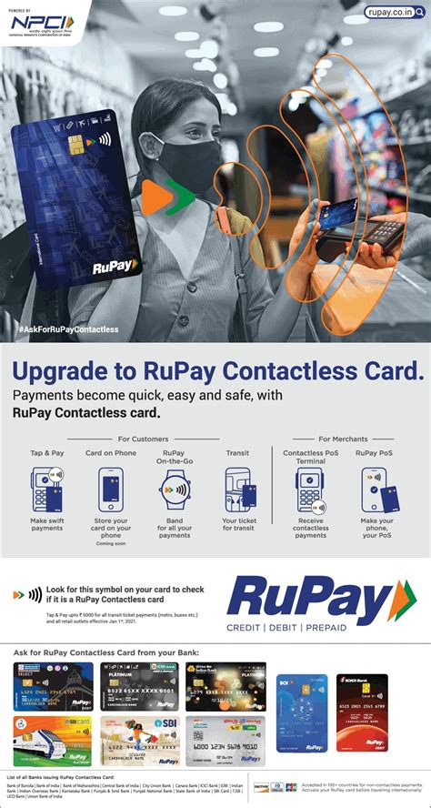 rupay contactless credit card|RuPay contactless card balance.